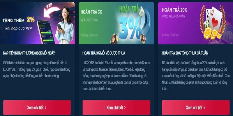 Khuyến Mãi Hoàn Trả RR88
